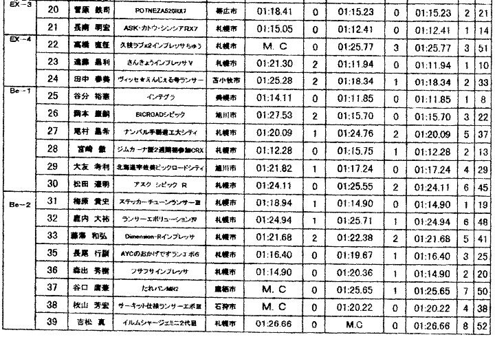 result image 2