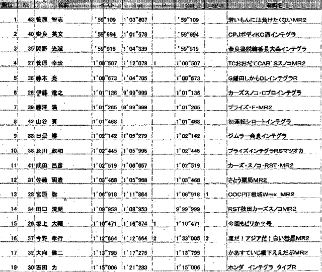 result image 3