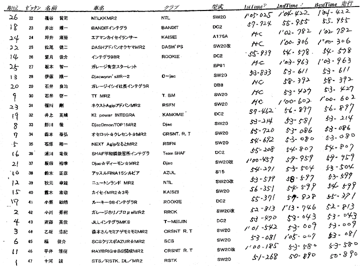 result image 2