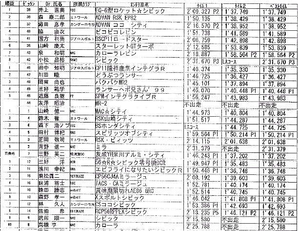 Result image 1