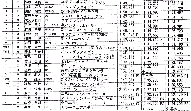 Result image 2